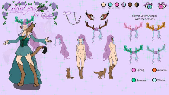 Example here is my Persona/Avatar I use.